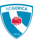 NDGorica