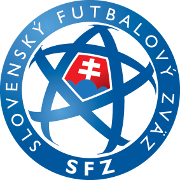 SlovakiawU17